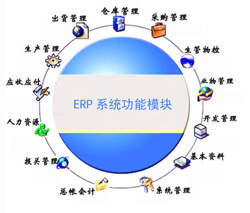深度解析 服裝企業(yè)管理工具與數(shù)據(jù)應(yīng)用的現(xiàn)狀與挑戰(zhàn)